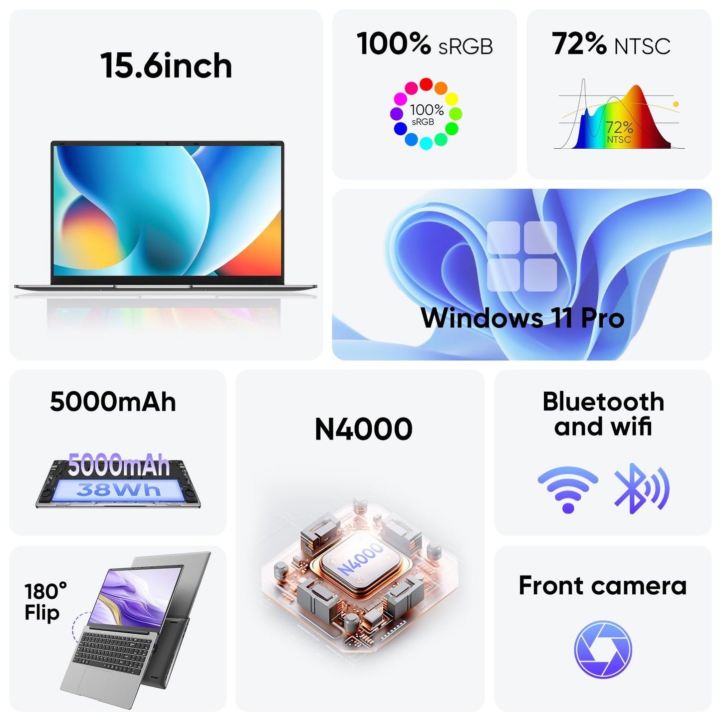 EYY 15.6 inch Windows 11 Pro Laptop,8GB RAM 256GB SSD,Intel Celeron N4000(up to 2.6GHz),100% sRGB Screen,FHD 1920 x 1080丨MS Office 2024丨Dual Band WiFi丨BT4丨2xUSB丨5000mAh Battery