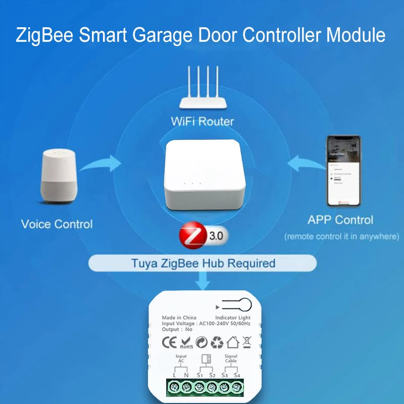 Garage Door Opener Control Module