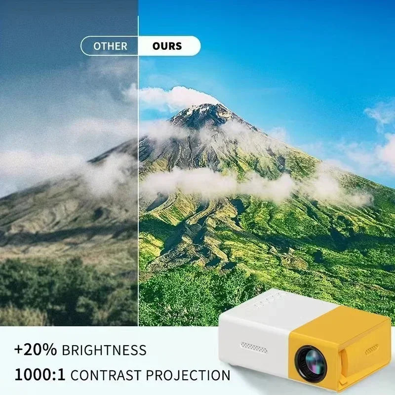 YG300 projector for children's entertainment and office MINI portable mini mini projector supports 1080P ultra high definition