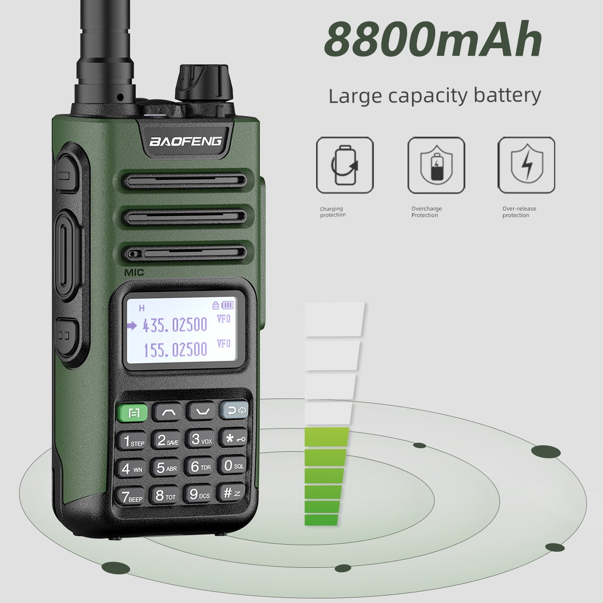 Baofeng Walkie-Talkie Pro FM Handheld Transceiver