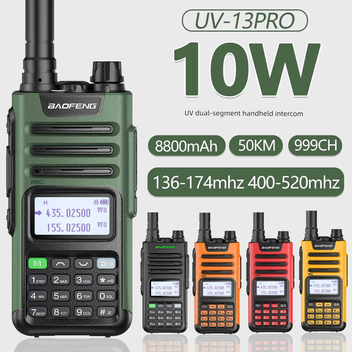 Baofeng Walkie-Talkie Pro FM Handheld Transceiver