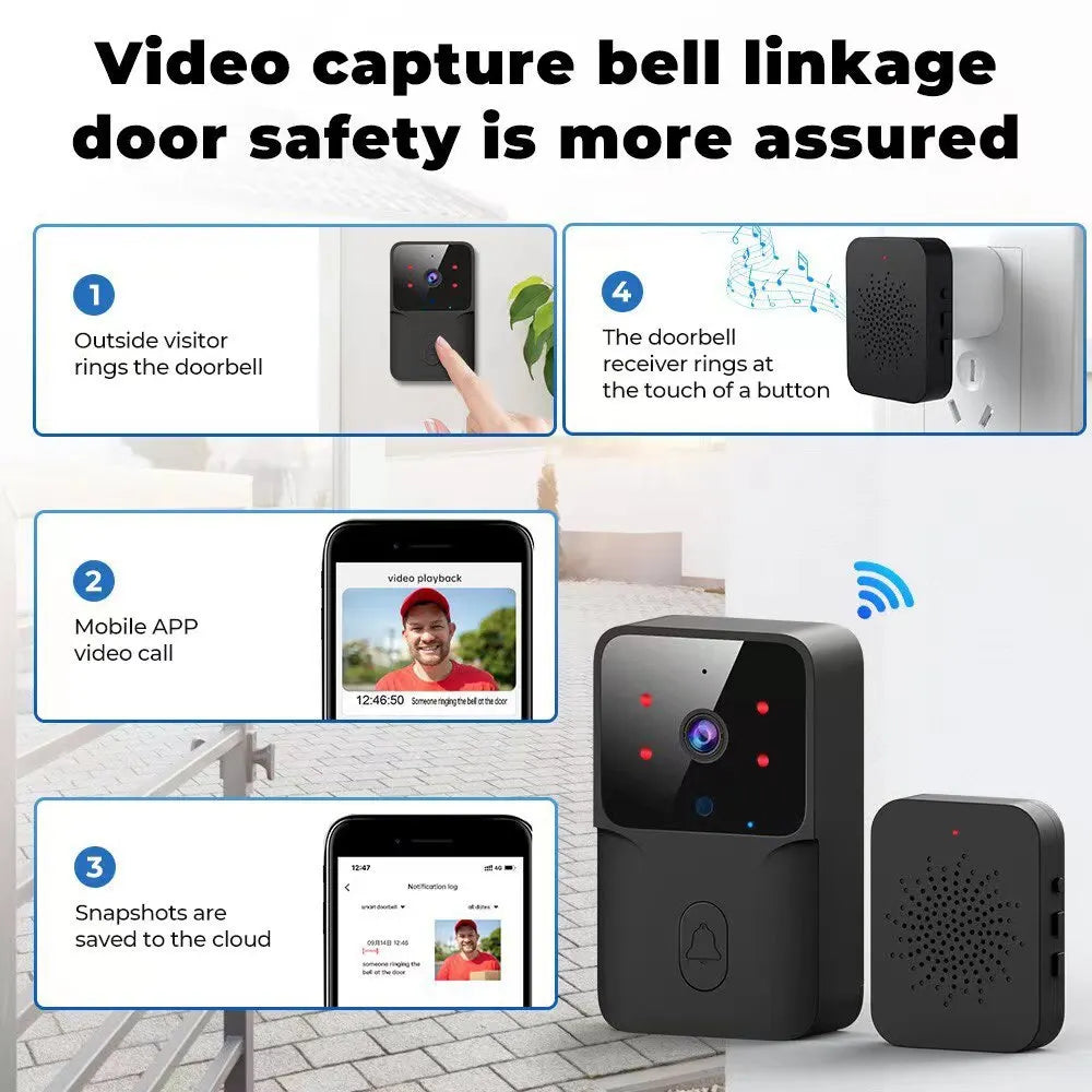 Xiaomi WiFi Video Doorbell Wireless HD Camera IR Alarm Security Smart Home Door Bell WiFi Intercom For Home