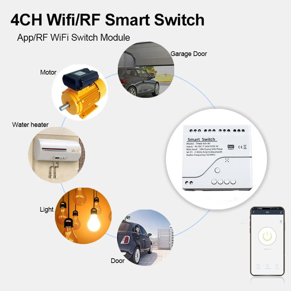 4CH Tuya Relay Module AC/DC 7-32V AC 220V 10A Smart Wifi Switch 4 Channels RF433 Receiver Work With Vioce Alexa Google Home